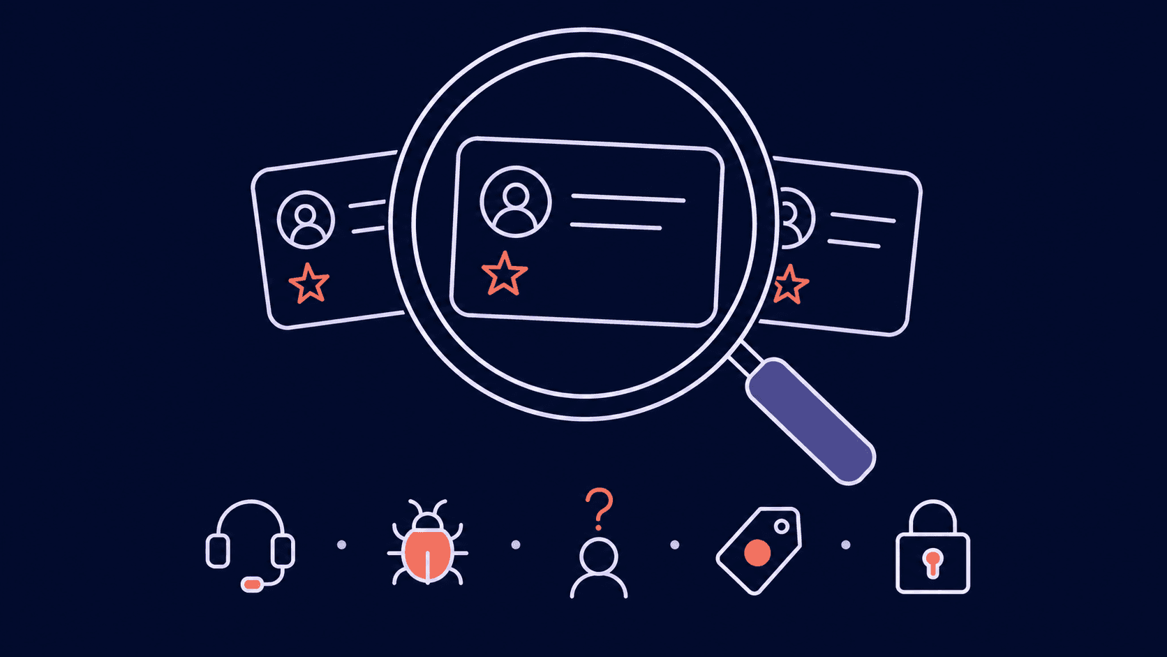 Illustration of Shopify page builder review research and complaint themes